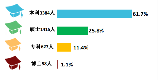 内蒙古师范大学怎么样(内蒙古师范大学体育生)