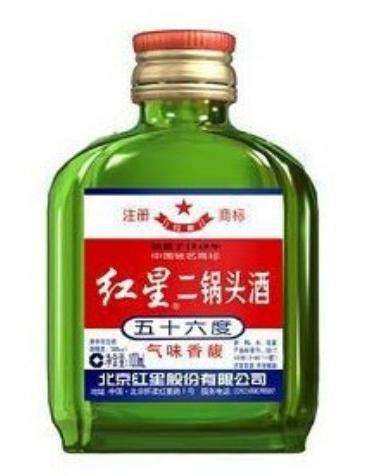 有多少种酒(分为哪几大类)