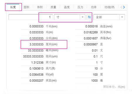 1米是多少尺(50厘米多少尺)