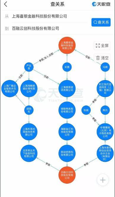 速贷审核要多久(恒易贷即速贷放款几天)