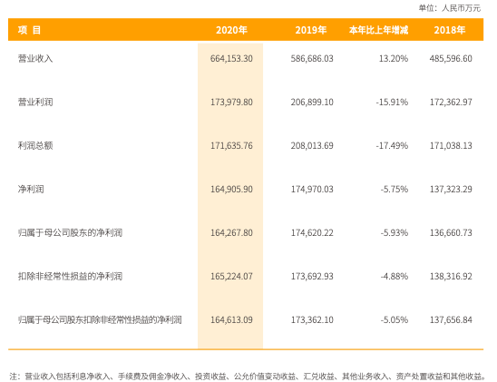 华润银行怎么样(华润银行好还是招商银行好)