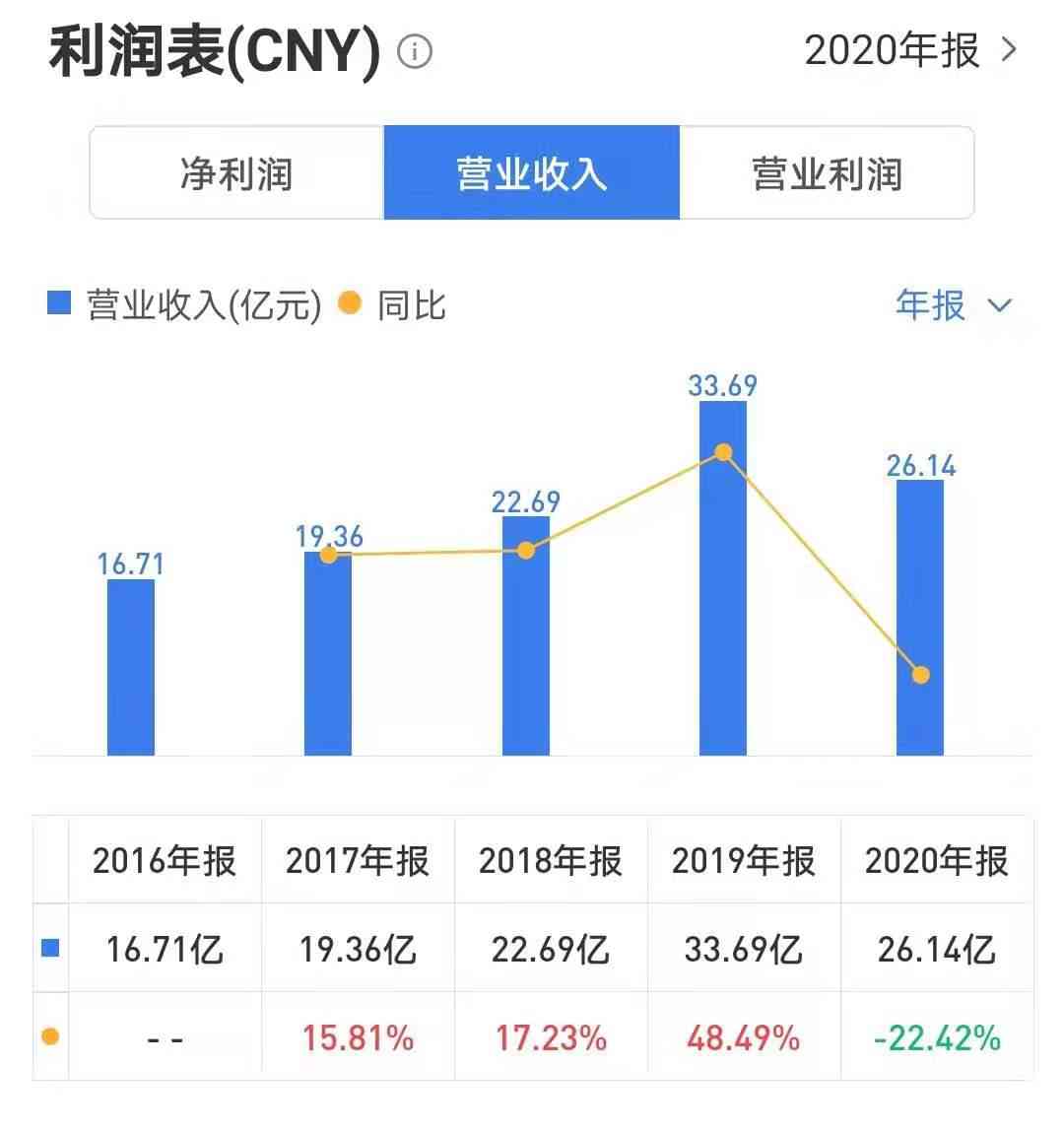 远大住工待遇怎么样(杭州远大住工普工工资情况)